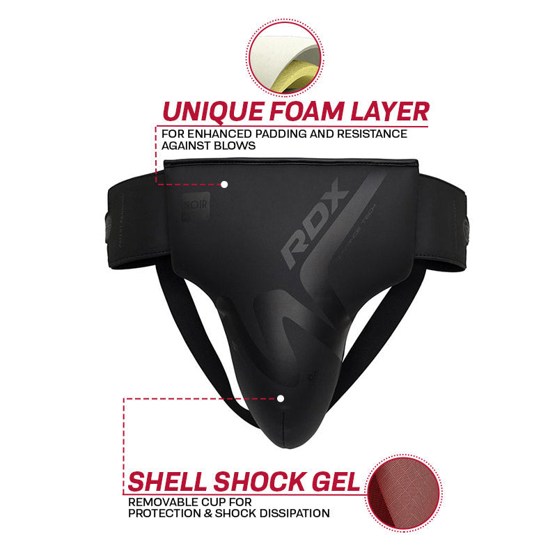 Protector Genital RDX T-15 Matte